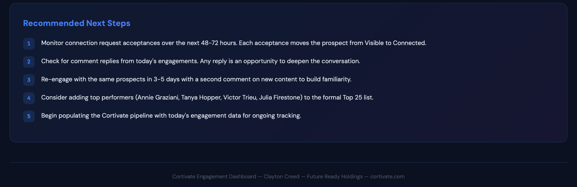 Cortivate recommended next steps for LinkedIn engagement follow-up